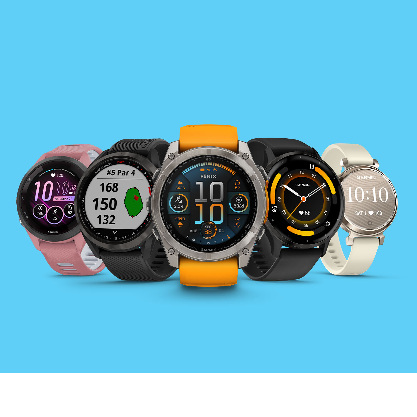 SO YOU WANT A SMARTWATCH? FIND YOUR MATCH.