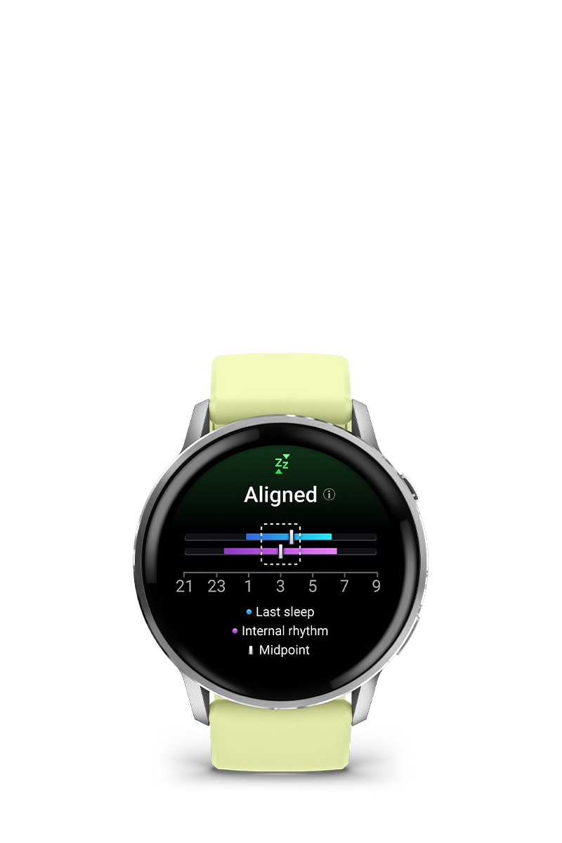 ADVANCED SLEEP TRACKING